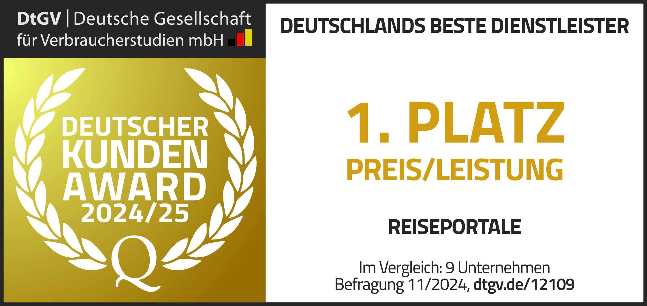 Deutscher Kunden Award